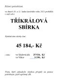 Výtěžek sbírky